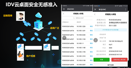 銳捷醫療云桌面亮相三江源服務器工作站發布會 —— 更貼合高原醫療場景，助力雪域基層診療